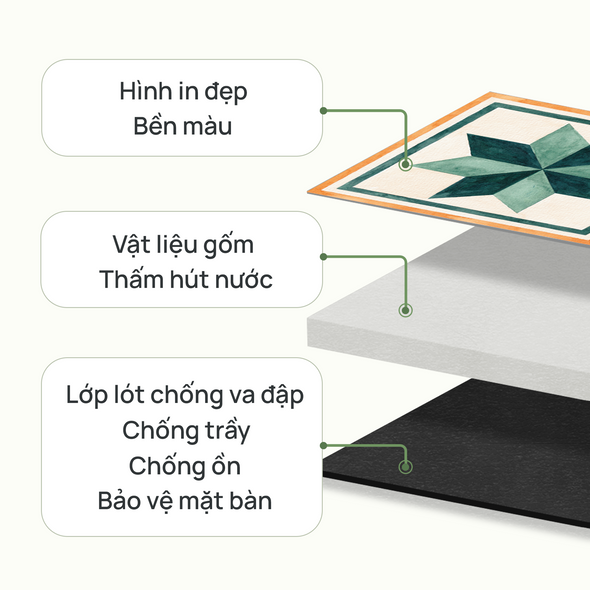 Đuôi cá xanh 4V (01-001-S4-006)